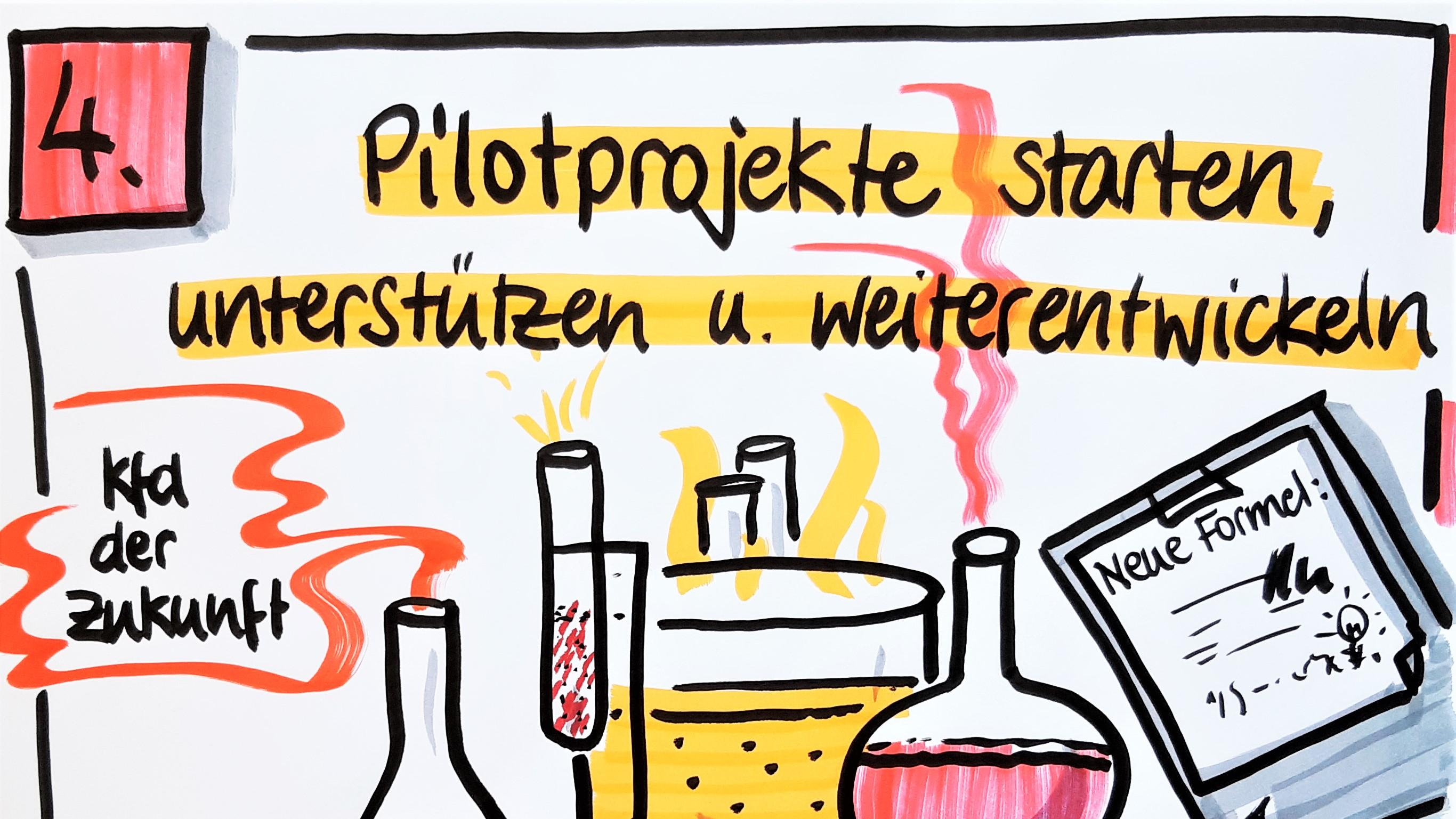 Viele Gedanken über die Gestaltung der Zukunft hat sich der kfd-Diözesanverband Trier schon 2021 gemacht und einen extern begleiteten Entwicklungsprozess über fünf Jahre angestoßen.  