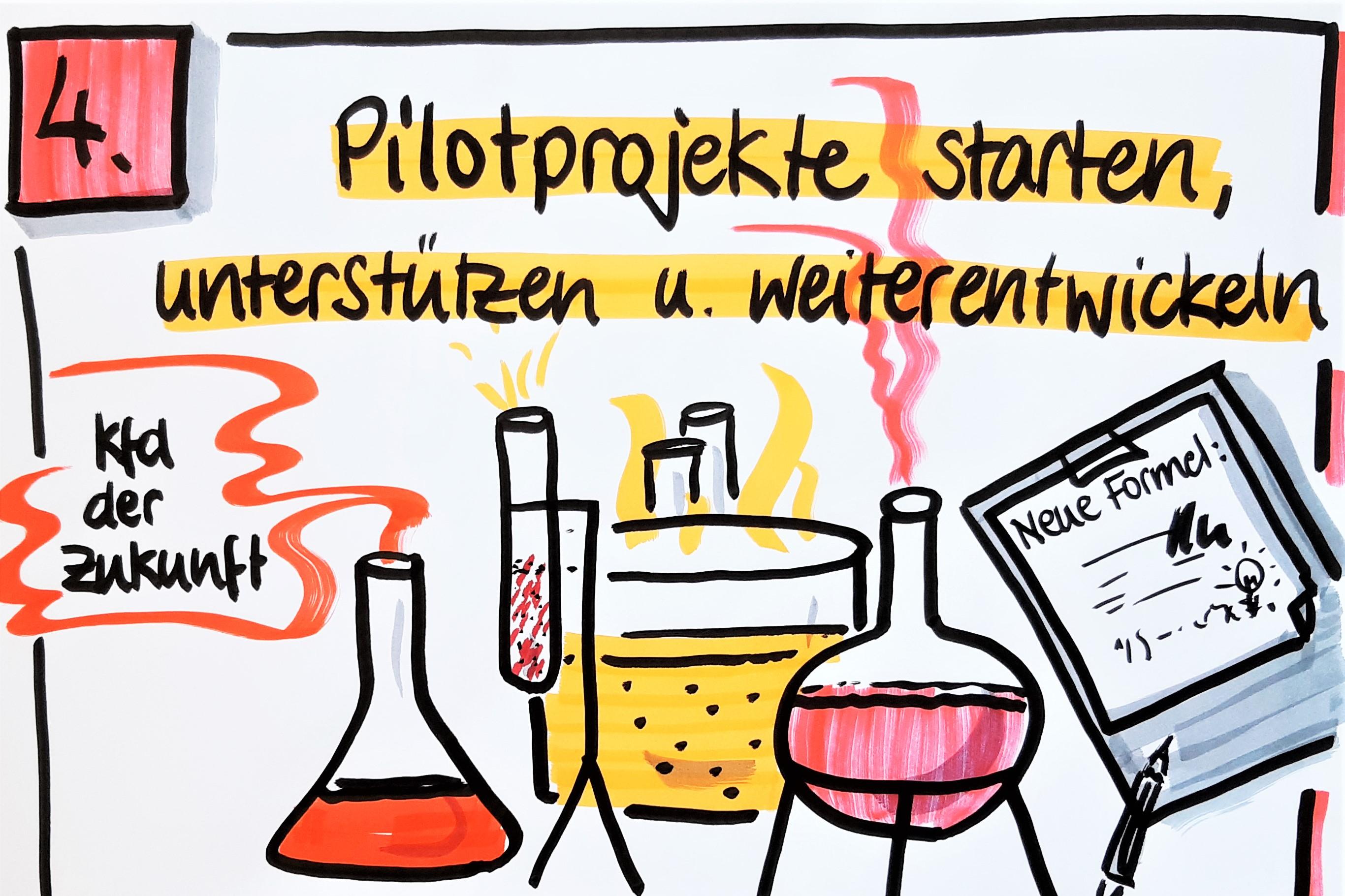 Viele Gedanken über die Gestaltung der Zukunft hat sich der kfd-Diözesanverband Trier schon 2021 gemacht und einen extern begleiteten Entwicklungsprozess über fünf Jahre angestoßen.  